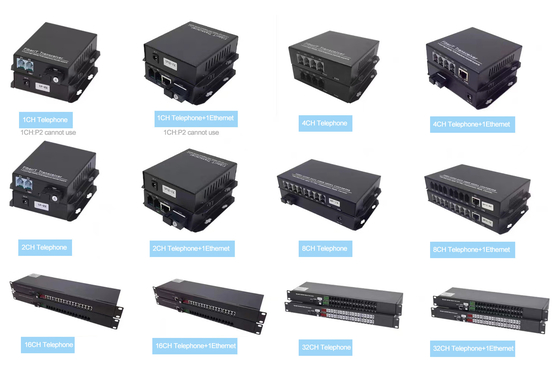64ch fxs/fxo phone mux telephone over fiber multiplexer voice extender with 2port Ethernet