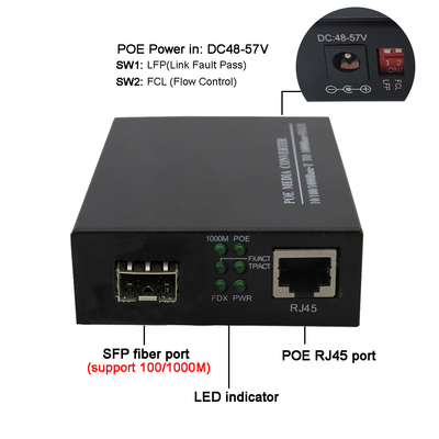 10/100/1000M SFP to RJ45 POE 30W media converter with DC52V power for CCTV poe IP Camera using