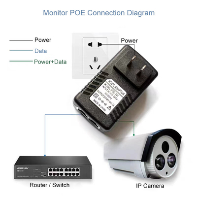 High Quality 12V/1A AC/DC POE Power adapter US/EU/UK/AU available power for CCTV IP Camera/Wireless APs