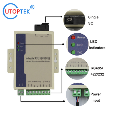 RS485/Rs422/Rs232 over Fiber modem with Bidi SC/FC/ST SM 20km 1310/1550nm Fiber media Converter for alarm system using